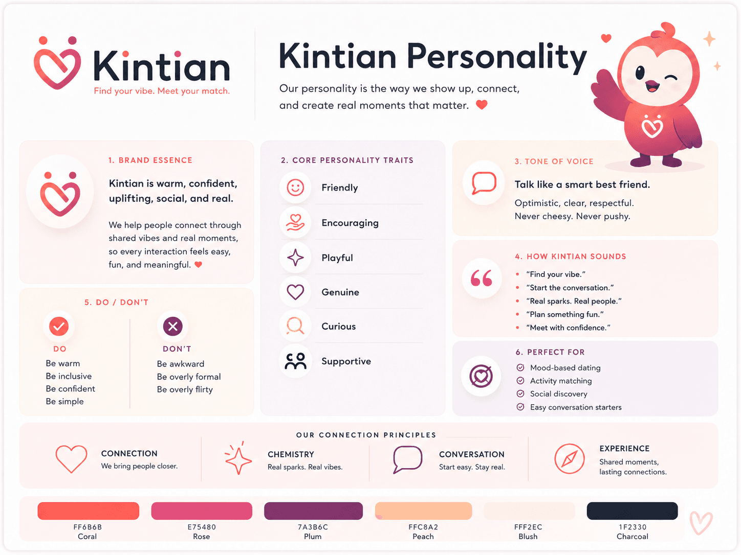 Kintian personality and brand principles